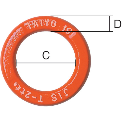 【TRUSCO】大洋　強力リング　１９×７５